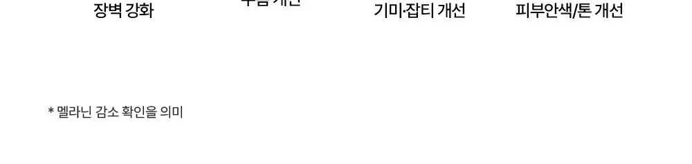 [잡티톤업/글루타치온] 퍼셀 880억/mL 글루타치온 플렉서블 리포좀 톤업앰플 20ml 상세페이지 34